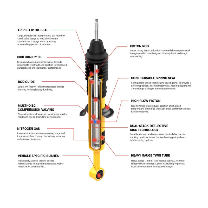 Old Man Emu ARB / OME Nitrocharger Plus Shock (100mm) For Toyota LandCruiser 80 & 105 Series 63071L