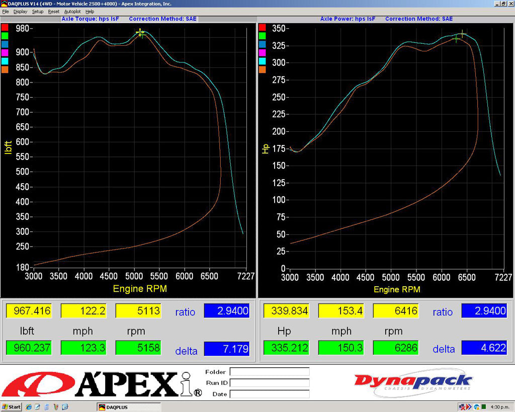 HPS Performance HPS Silicone Air Intake Kit Post MAF Hose Lexus 2022 IS500 V8 5.0L, 57-1499