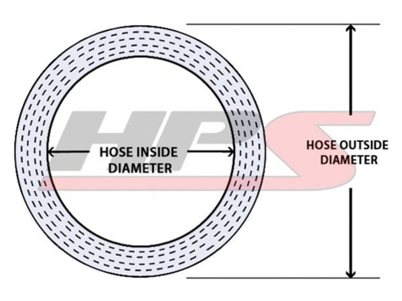 HPS High Temp 3/8" ID (9.5mm) Reinforced Silicone Heater Hose Red -25 Feet