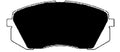 Porterfield Brake Pads for 2018 HYUNDAI SONATA w/ 16" Wheels