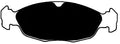 Porterfield Brake Pads for 1999 JAGUAR XJ 6