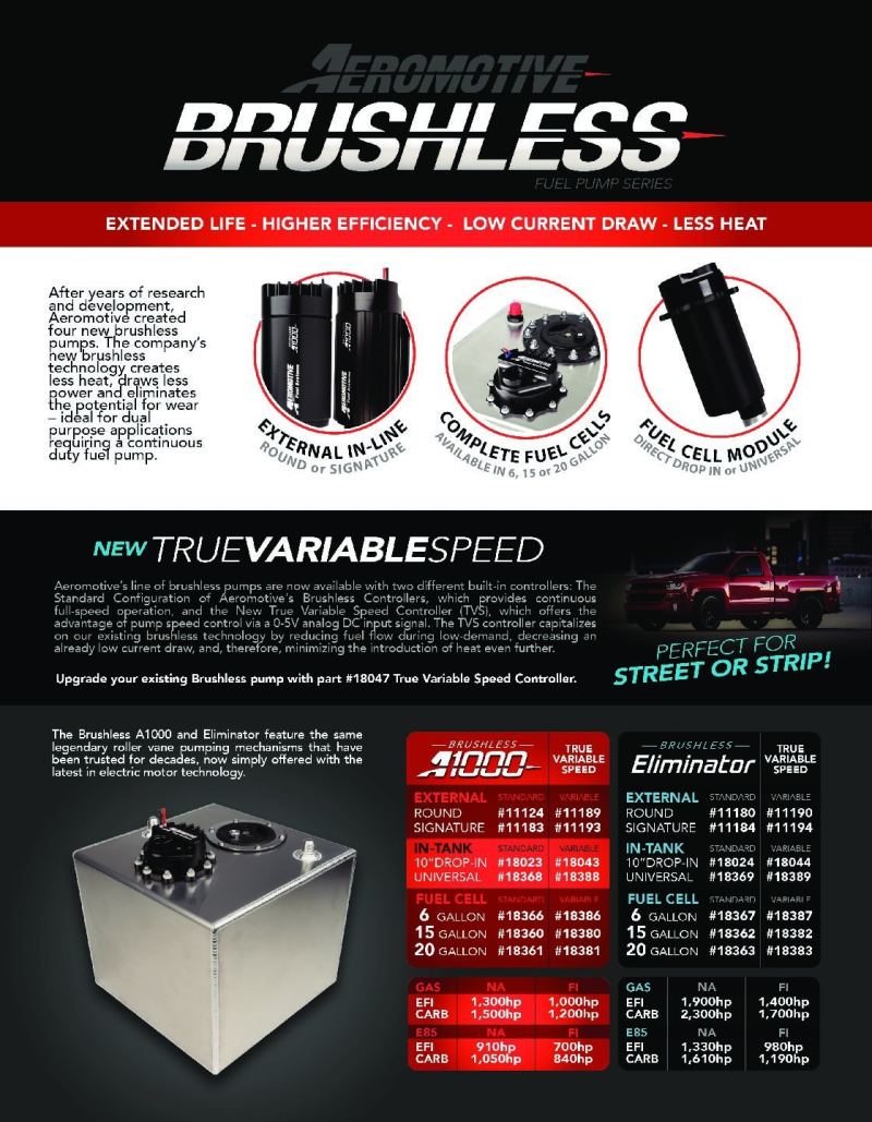 Aeromotive Variable Speed Controlled Fuel Pump - Round - In-line - Brushless Eliminator 11190