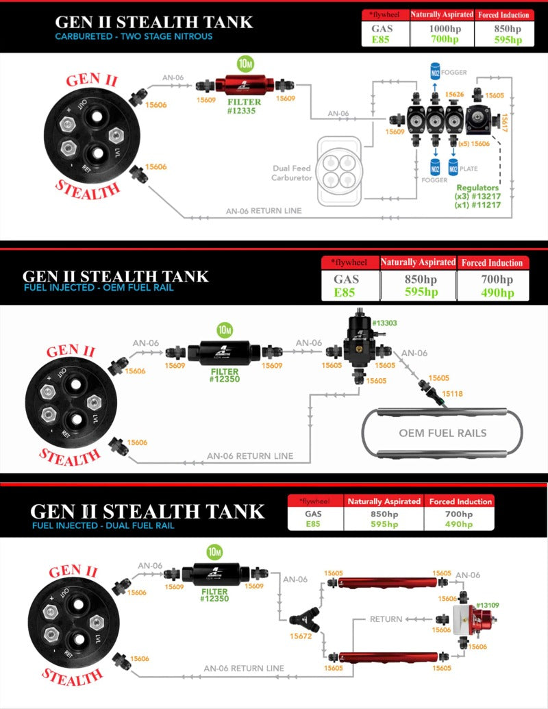 Aeromotive Gen II Stealth Fuel Tank 71-73 Mustang