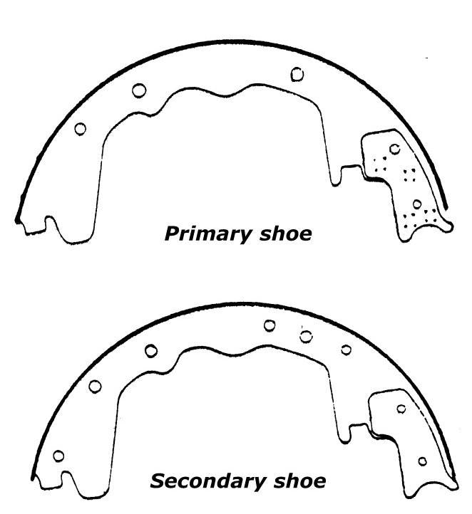 Porterfield Brake Shoes for 1995 FORD F250 PICKUP 3/4 TON 4WD 12 x 3' Rear Shoe